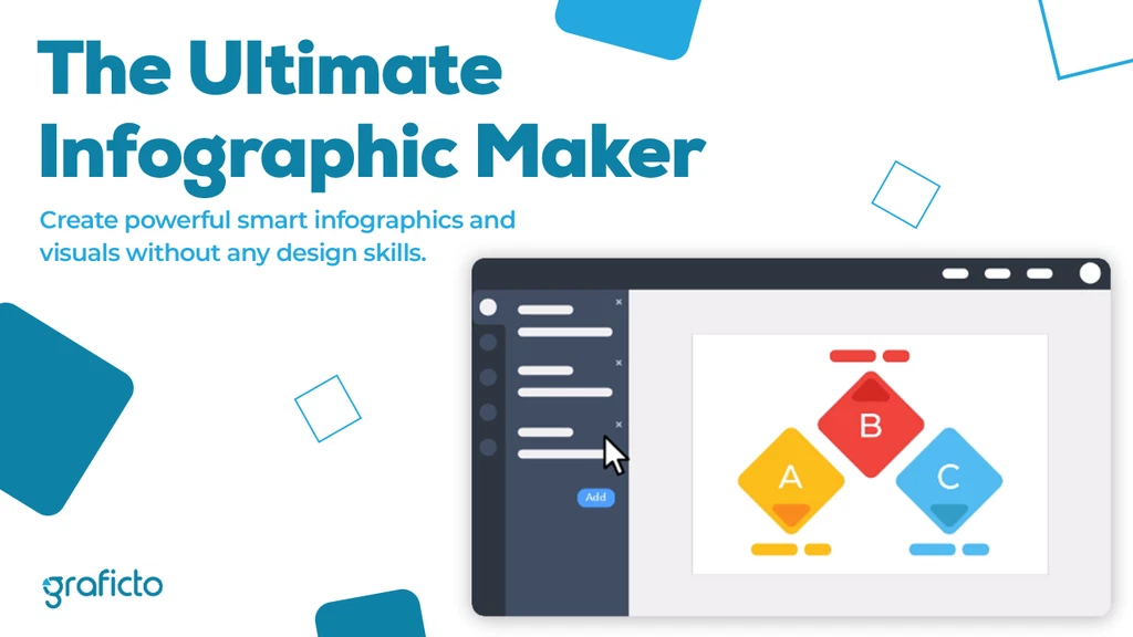 Graficto Infographics and Data Visualizations