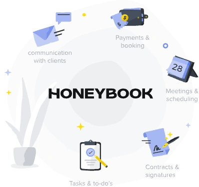 HoneyBook