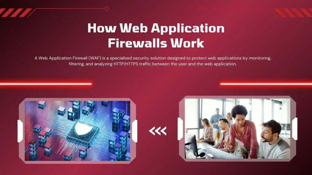 How Web Application Firewalls Work